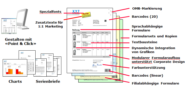 Mit BTA PrintMachine gestalten Sie Dokumente in einer WYSIWYG-Oberfläche per Point & Click. Spezialfonts, OMR + OME-Markierungen, Barcodes, 2D-Codes, Textbausteine, dynamische Grafiken, Logos, Formulare, Tabellen, Farbunterstützung, Bilder, Werbetexte, alles kein Problem mit PrintMachine.